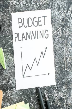 Budget für die Küche planen